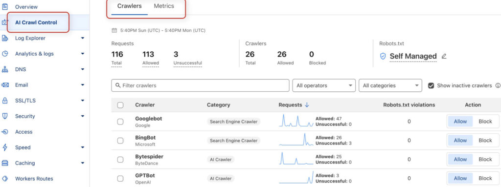 AI Crawl Control function in Cloudflare